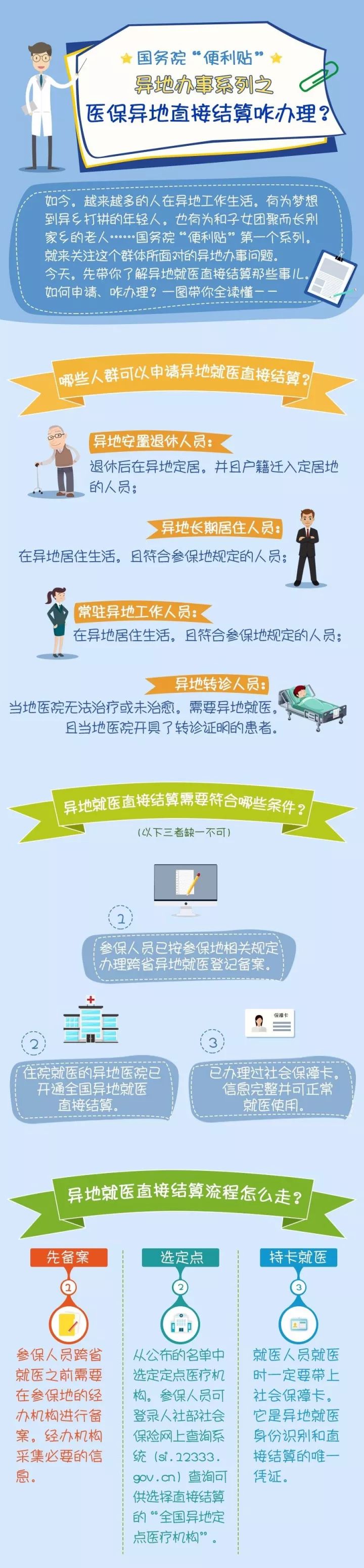 財(cái)務(wù)代理，醫(yī)療器械經(jīng)營資質(zhì)辦理