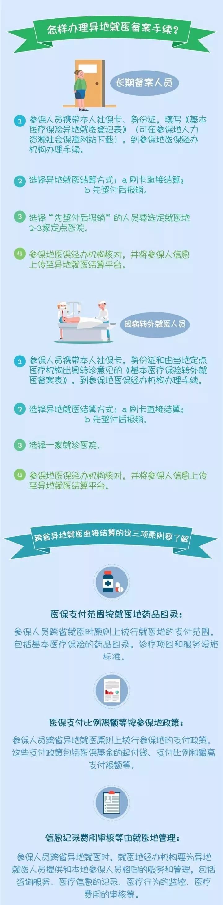 財(cái)務(wù)代理，醫(yī)療器械經(jīng)營資質(zhì)辦理