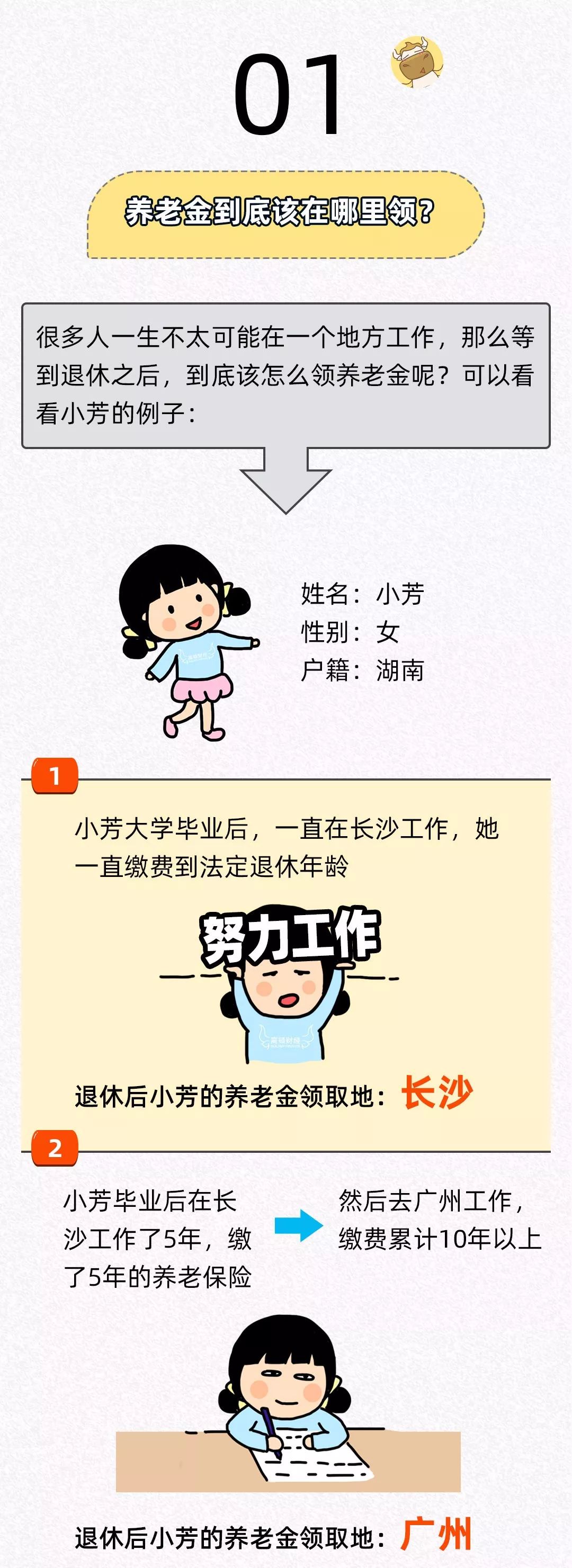 代理記賬、醫(yī)療器械經(jīng)營許可