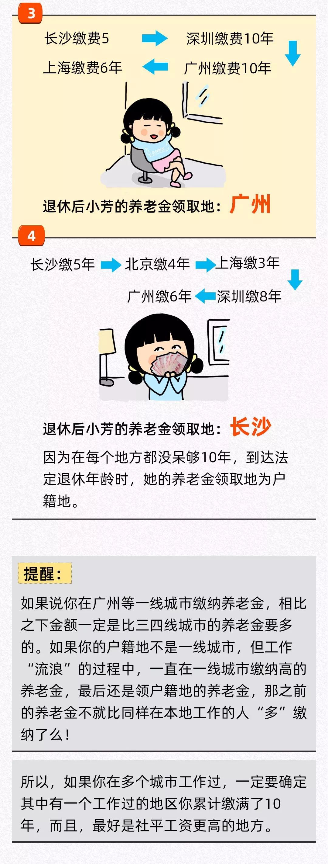 代理記賬、醫(yī)療器械經(jīng)營許可