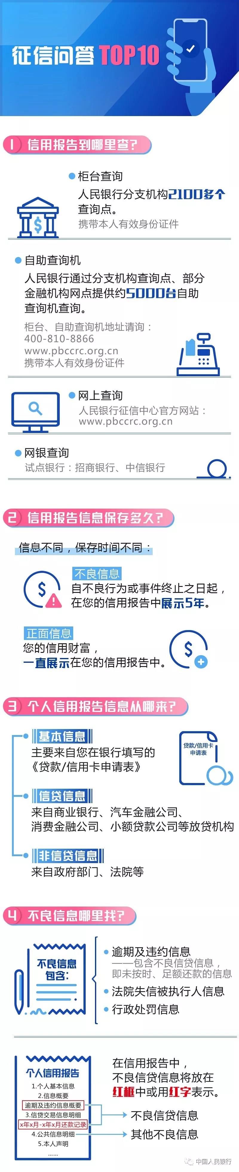 公司稅務、醫(yī)療器械經(jīng)營許可