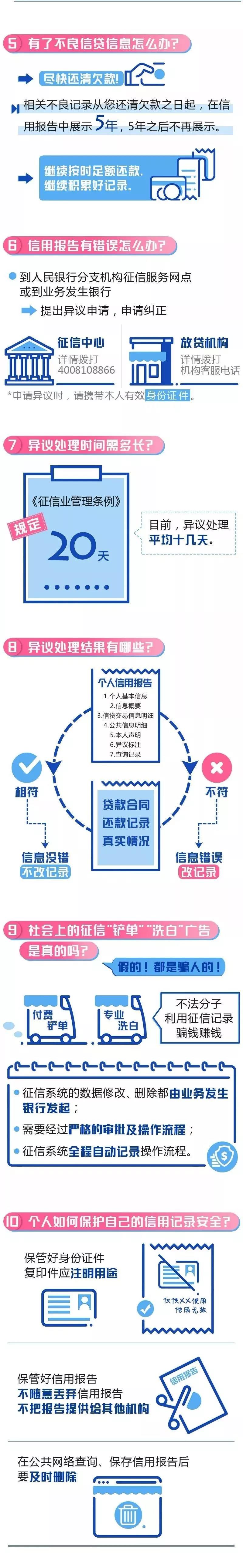 代理記賬、醫(yī)療器械經(jīng)營許可