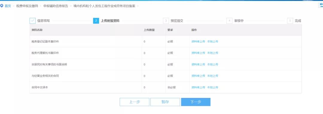 財(cái)務(wù)代理、代理記賬